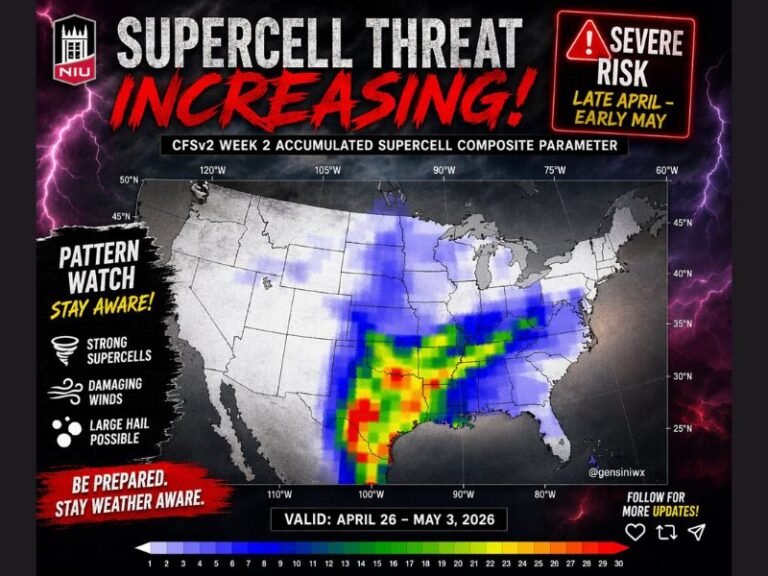 Supercell Threat Increasing Across Gulf Coast and Texas Late April Into Early May, Dangerous Storms With Large Hail, Damaging Winds and Tornadoes Expected Through May 10
