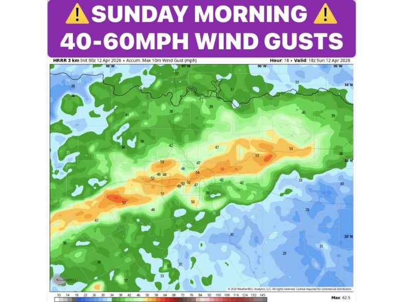 Texas Faces 40 to 60 MPH Wind Gusts, Torrential Rain and Flash Flood Warnings as Dangerous Sunday Morning Storm Line Strikes North and South Texas April 12