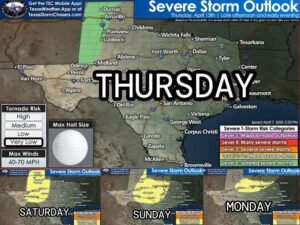 Texas Faces Four-Day Severe Storm Threat From Amarillo and Lubbock to Dallas and San Antonio With Repeated Risk Through Early Next Week