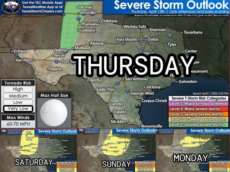 Texas Faces Four-Day Severe Storm Threat From Amarillo and Lubbock to Dallas and San Antonio With Repeated Risk Through Early Next Week