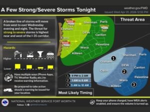 Texas Metroplex Including Dallas Fort Worth, Waco and Killeen Faces Overnight Storm Line With Strong to Severe Threat West of I-35 and 1 Inch Rain Potential