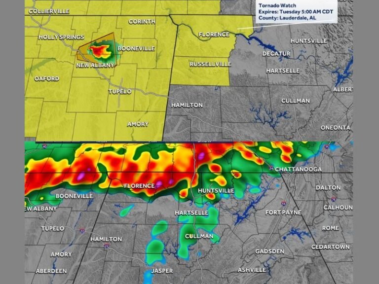 Tornado Watch and 50 to 60 MPH Wind Gusts Threaten Northwestern Alabama With Storm Line Arriving Between 2 and 3 AM Tuesday Impacting Lauderdale Franklin and Colbert Counties