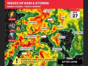 Waves of Rain and Storms With Damaging Wind Threat Arrive Across Miami Valley and Central Indiana After 10 PM Monday With Tornado Risk Remaining Unlikely on April 27