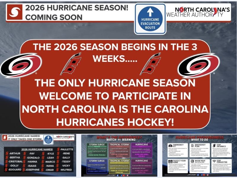 2026 Hurricane Season Just Three Weeks Away as Hurricane Preparedness Week Urges North Carolina and East Coast Residents to Review Emergency Plans Before June 1 Arrives