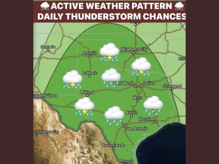 Active Weather Pattern Returns to North Texas Next Week With Daily Thunderstorm Chances Stronger Storms and Localized Flooding Concerns Expected Through Tuesday