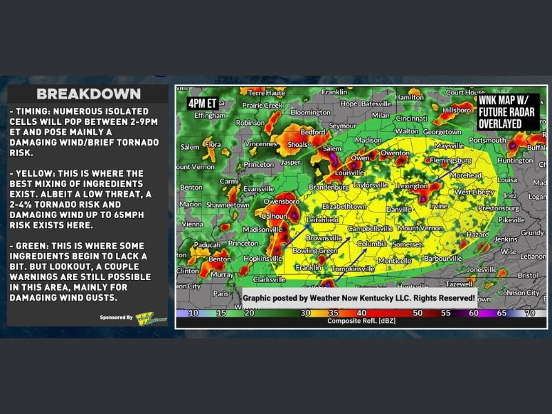 Alert Day Declared for Kentucky Friday With Low Tornado Risk and 65 MPH Damaging Wind Threat as Isolated Cells Expected Between 2 PM and 9 PM Across the State