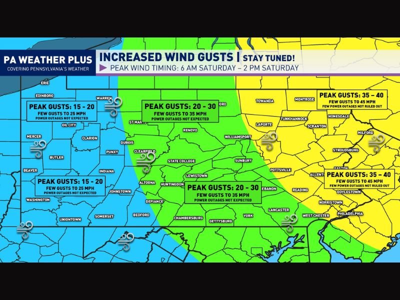 Arctic Low Drives Anomalous 40 to 45 MPH Wind Gusts and 15 Degree Temperature Drop Across Pennsylvania Saturday Morning Between 6 AM and 2 PM