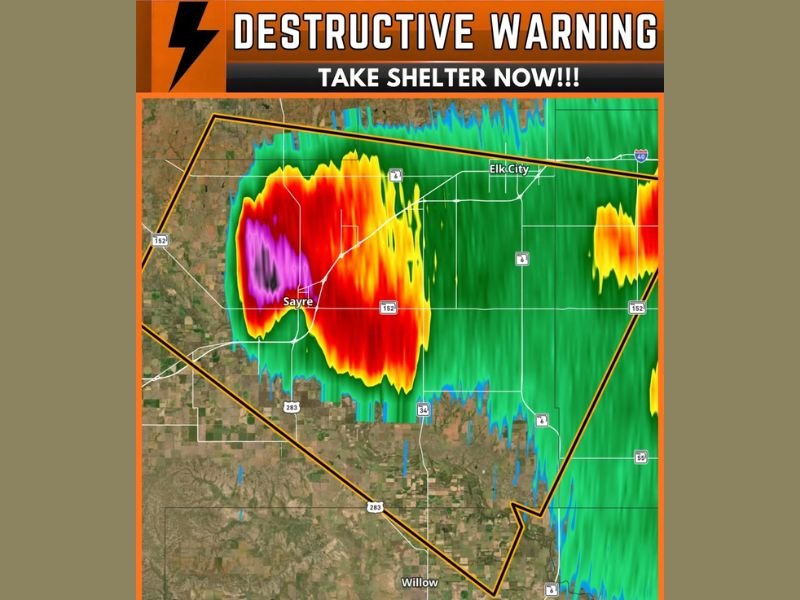 Baseball Size Hail and 60 MPH Winds Strike Sayre Oklahoma Under Destructive Warning as Severe Thunderstorm Moves Southeast Toward Elk City at 20 MPH