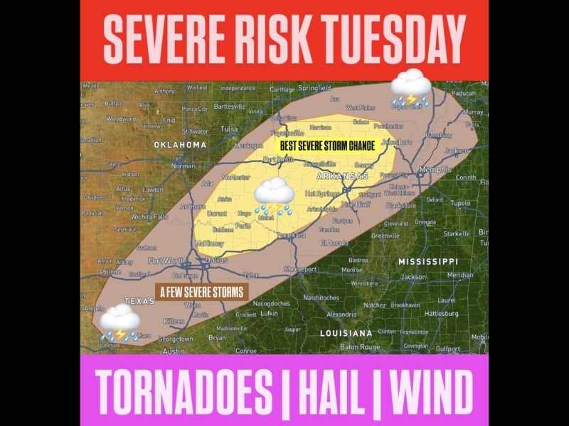 Large Hail Damaging Winds and Tornadoes Target Texas, Oklahoma, Arkansas, and Mid-South Tuesday Afternoon Through Night With Best Severe Storm Chance Centered Over Arkansas