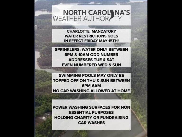 Mandatory Water Restrictions Take Effect Friday May 15 Across Charlotte, Cornelius, Davidson, and Huntersville as Catawba-Wateree River Basin Enters Stage 2 Drought Protocol