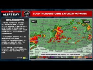 Multiple Rounds of Loud Thunderstorms With Damaging Winds and Heavy Rainfall Alert Day Declared Across Kentucky Saturday With Storms Expected From 9AM Through 8PM