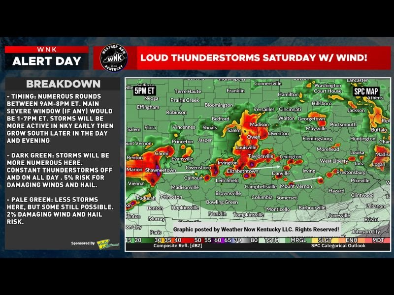 Multiple Rounds of Loud Thunderstorms With Damaging Winds and Heavy Rainfall Alert Day Declared Across Kentucky Saturday With Storms Expected From 9AM Through 8PM