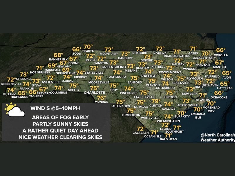 Pleasant Tuesday Brings Highs in the 70s and Partly Sunny Skies Across North Carolina on May 12 With 60s Along the Outer Banks and Mountains After Morning Fog Clears