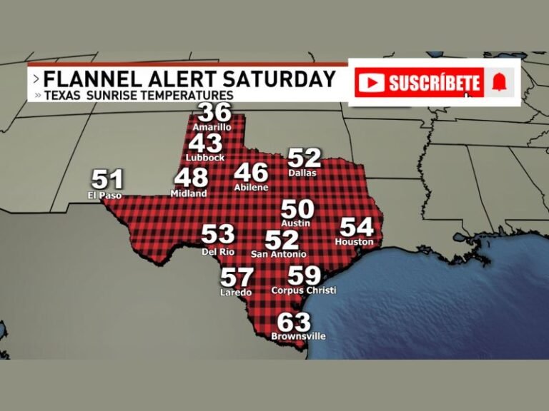 Rare May Flannel Alert Issued Across Texas as Saturday Sunrise Temperatures Drop to 36 in Amarillo, 43 in Lubbock, and 50 in Austin Before Afternoon Warmup