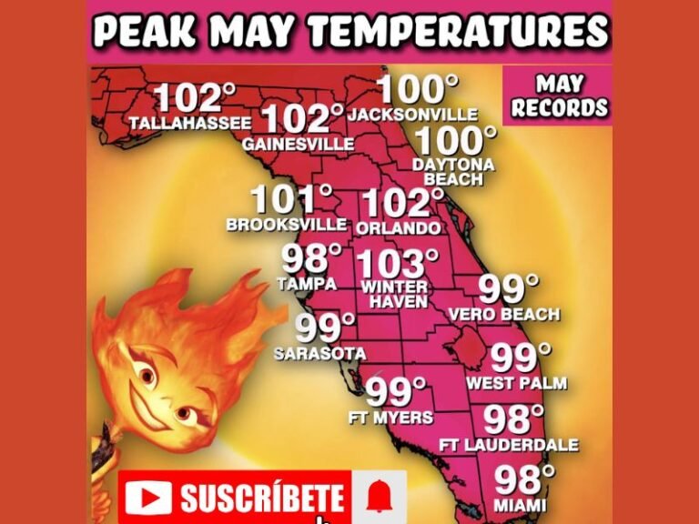 Record May Temperatures Topping 103 Degrees Scorch Florida From Tallahassee to Miami as Dry Air and Direct Sunlight Drive Peak Heat Across the Entire State This Weekend
