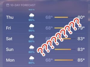 Scattered Summer Storm Pattern Returns to Alabama Through the Holiday Weekend With Daily Rain Chances of 80 to 95 Percent That Will Not Wash Out Outdoor Events