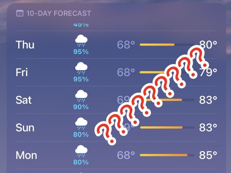 Scattered Summer Storm Pattern Returns to Alabama Through the Holiday Weekend With Daily Rain Chances of 80 to 95 Percent That Will Not Wash Out Outdoor Events