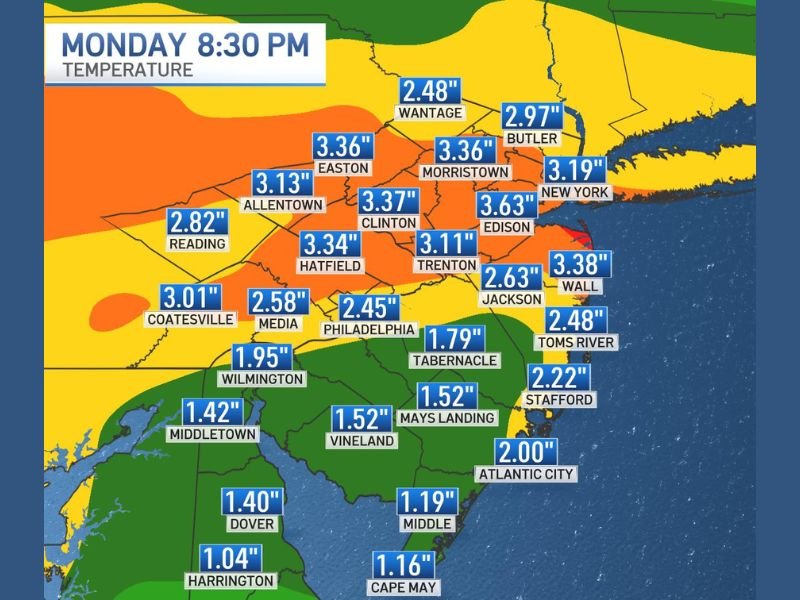 Significant Rainfall Totals of 2 to 3 Inches Recorded Across New Jersey and Pennsylvania Monday Evening Offering Critical Relief to a Region 15 Inches Behind in Yearly Rainfall