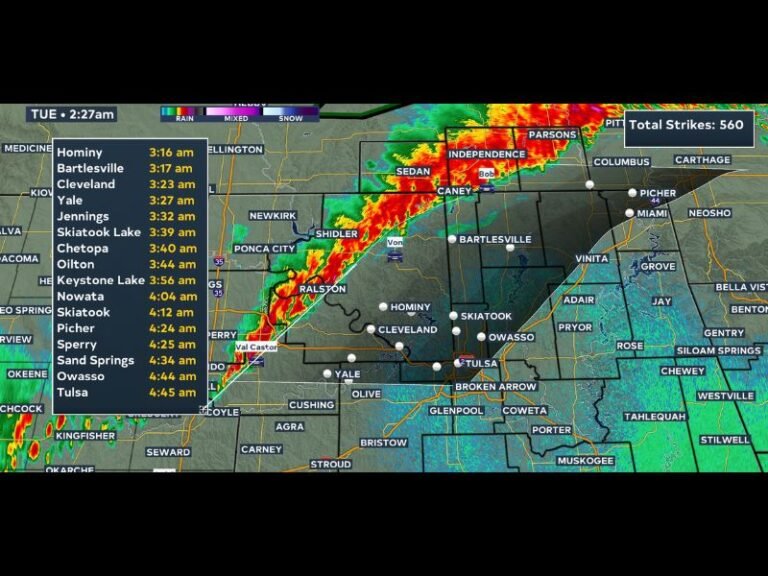 Slow Moving Storm Line With 60 MPH Wind Gusts Tracks Through Northeast Oklahoma Tuesday Morning With Tulsa Bartlesville and Owasso Among Communities in the Direct Path