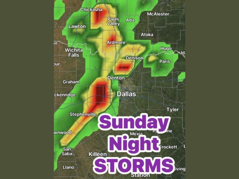 Strong Dryline Storms Tracking Toward Dallas Fort Worth Metroplex Sunday Evening With Bigger Storm Setup Arriving Monday and Continuing Into Midweek Across Texas
