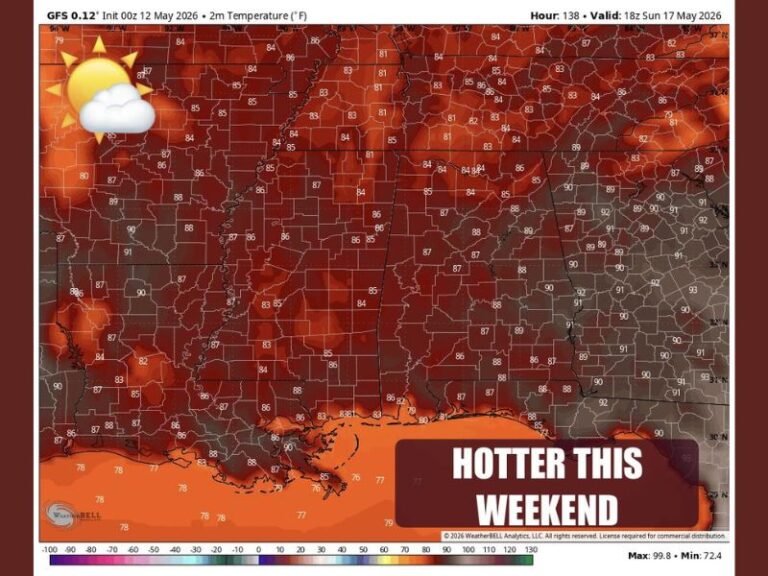Summer Like Heat Building to Upper 80s This Weekend and Near 90 Degrees Early Next Week Across Alabama and the Southeast as Dry Drought Conditions Amplify the Warmth