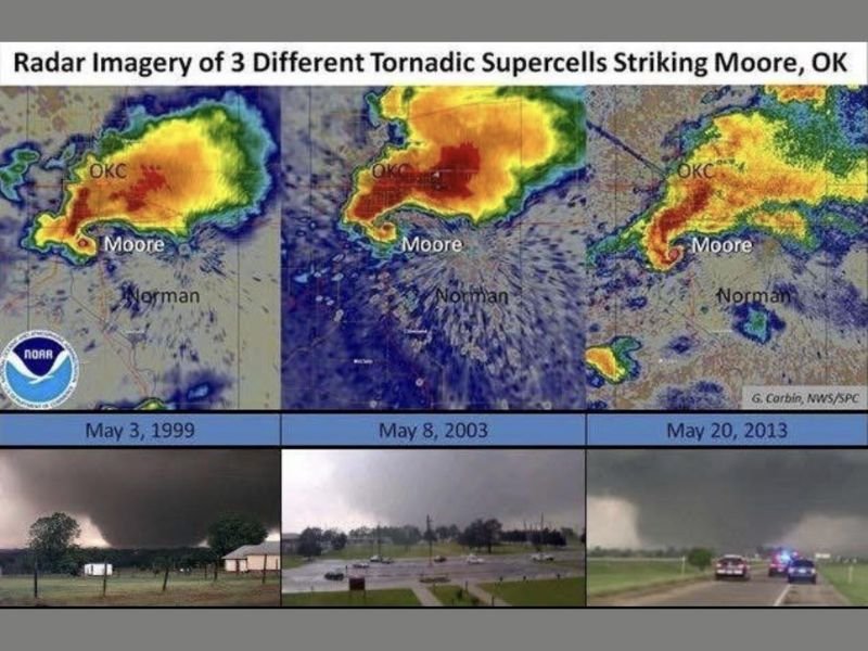Three Violent Tornadoes Have Struck Moore Oklahoma Since 1999 as the City Marks the Anniversary of the Devastating May 20 2013 Tornado That Killed 25 People