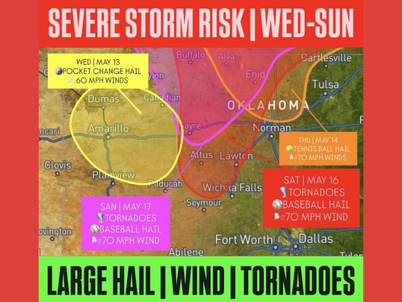 Tornadoes Baseball Hail and 70 MPH Winds to Escalate Across Oklahoma and North Texas From Wednesday Through Sunday as High-Impact Severe Weather Weekend Looms May 16 and 17