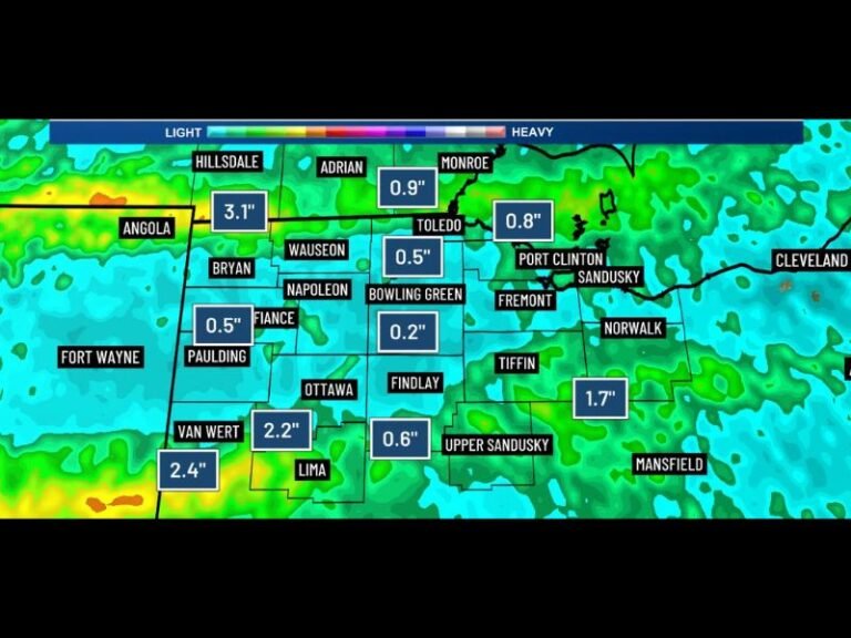 3 Inch Rainfall Soaks Northwest Ohio and Indiana Over 48 Hours With Tornado Warning Damaging Winds and Widespread Storm Reports
