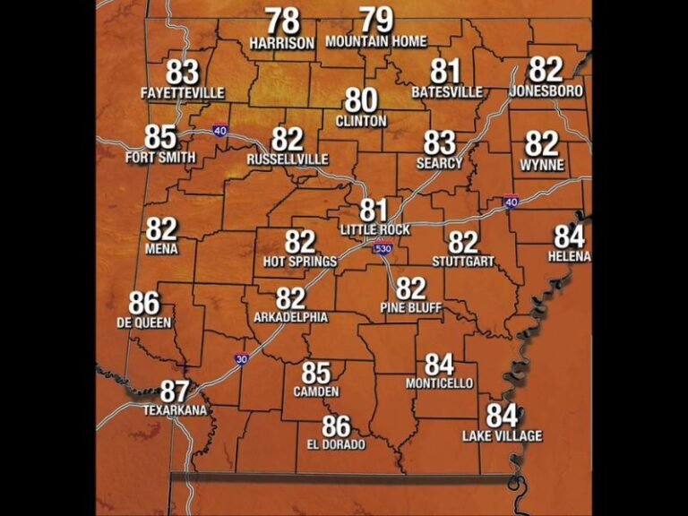 Comfortable Wednesday Relief Arrives Across Arkansas With Lower Humidity and Highs in the Upper 70s to Mid 80s After Brutal Sunday and Monday Heat