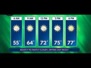 Drying Out Nicely With More Sunshine and Comfortable Highs in the Upper 70s Return to Rockton Illinois Monday After a Soggy and Miserable Sunday