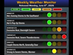 Excessive Heat and Severe Weather Threatening Michigan This Week With Triple Digit Heat Index Values and Destructive Straight Line Winds Wednesday Through Thursday