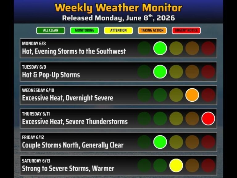 Excessive Heat and Severe Weather Threatening Michigan This Week With Triple Digit Heat Index Values and Destructive Straight Line Winds Wednesday Through Thursday