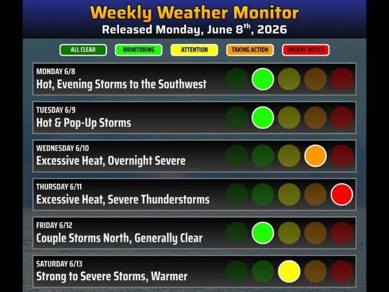 Excessive Heat and Severe Weather Threatening Michigan This Week With Triple Digit Heat Index Values and Destructive Straight Line Winds Wednesday Through Thursday