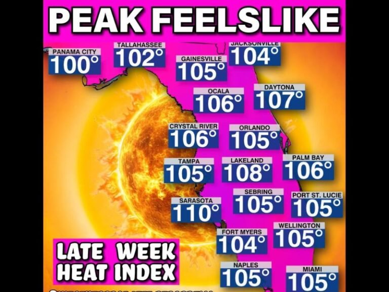 Extreme Heat Risk Hits Florida Thursday and Friday With Heat Index Values Peaking at 110 Degrees Near Sarasota and 108 in Lakeland