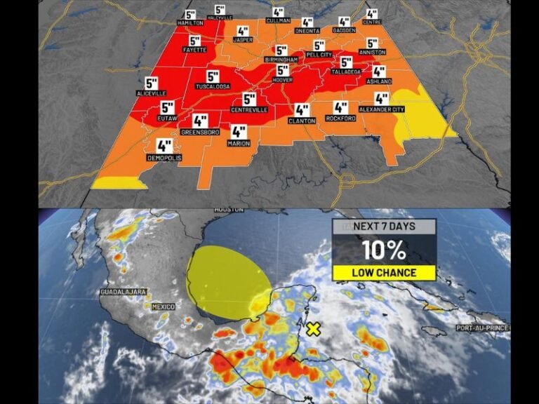 Flash Flood Risk Rises This Weekend Into Next Week as Birmingham, Tuscaloosa, and Anniston Could See 5"+ of Rain With Heat Index Near 100°