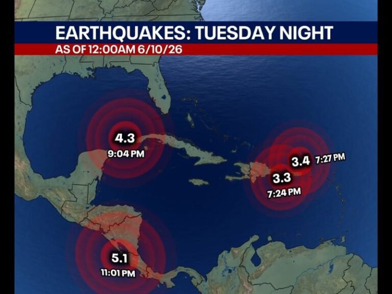 Four Earthquakes Rattle the Caribbean Tectonic Plate Tuesday Night Including a 5.1 and 4.3 Magnitude Strike Near Florida as the Region Turns Highly Active Within Hours