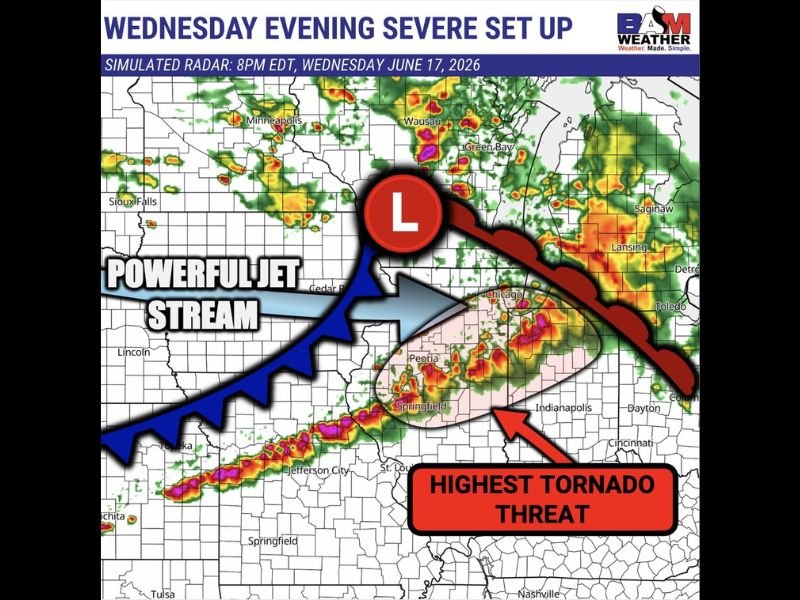 Highest Tornado Threat Targets Central and Northern Illinois Into Indiana Wednesday as Powerful Jet Stream Fuels Severe Storm Outbreak