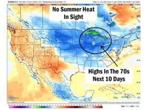 Highs Stay Stuck in the 70s Across the Great Lakes Region Next 10 Days as Summer Heat Remains Absent Until Possibly July
