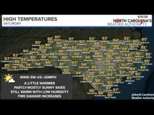 Hot Dry and Breezy Saturday Brings 90s Across North Carolina Interior With Elevated Fire Danger Statewide as High Pressure Builds June 6