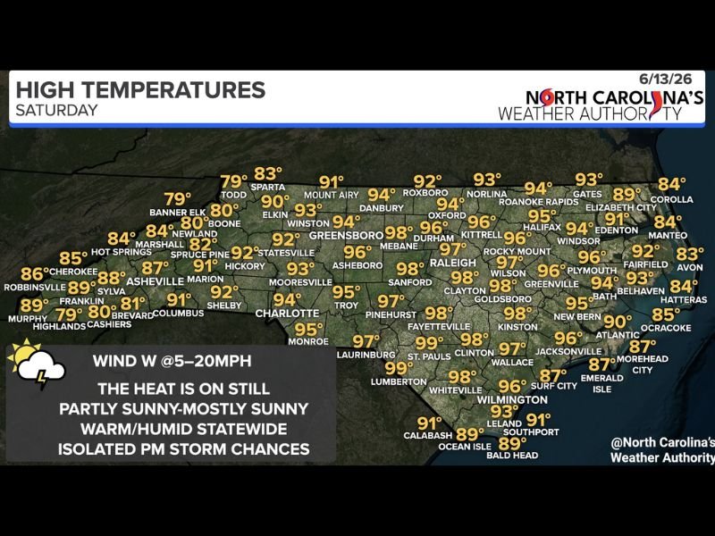 Intense Heat and Humidity Baking North Carolina Saturday With Highs Reaching 99 Degrees Across Central and Eastern Areas and Hit or Miss Storms Developing Along the Coast