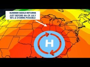 Intense Summer Heat Surges Back Into Midwest and Great Lakes Just Before 4th of July as High Pressure Dome Builds With 90s and Storms Possible
