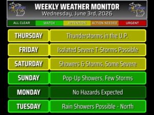 Isolated Severe Thunderstorms With Hail and Damaging Winds Threaten Michigan Friday and Saturday as Active Weather Pattern Builds Through the Weekend