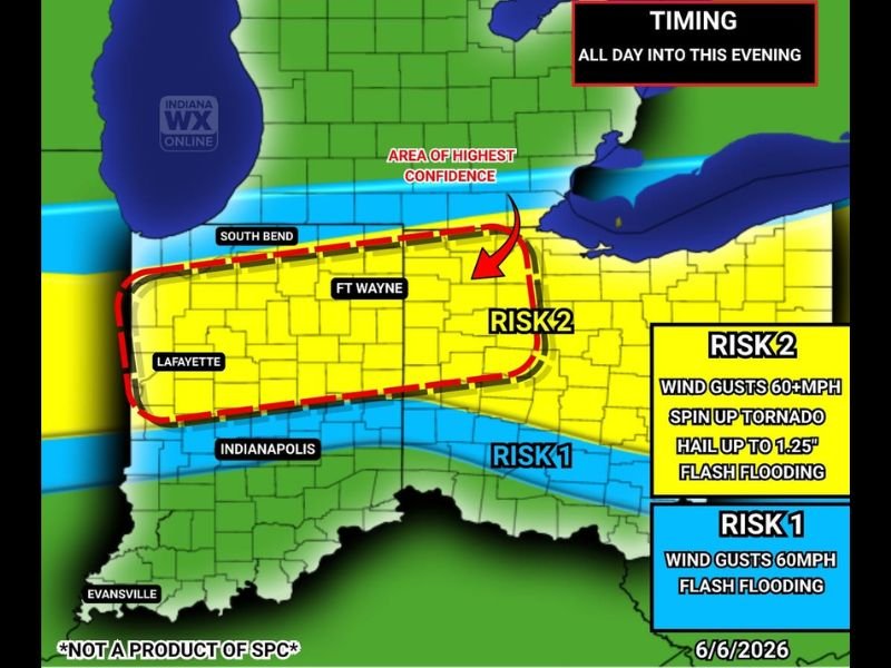 Multiple Storm Rounds Bring Flash Flooding 60 MPH Winds and Hail Risk Across Indiana From Fort Wayne to Indianapolis All Day Into Saturday Evening June 6