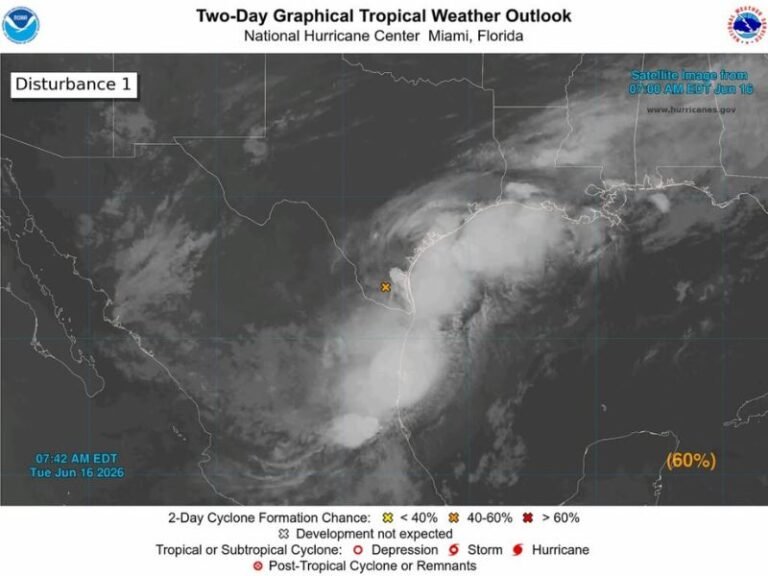 NHC Tracking Gulf Disturbance With 60 Percent Formation Chance as Flash Flooding Threatens South Texas Tuesday With Houston Under Close Watch