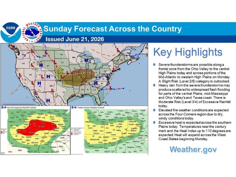 Severe Storms Heavy Rain and Flash Flooding Threaten Ohio Valley to Central Plains Sunday as Heat Builds Across Southern Plains Into Monday