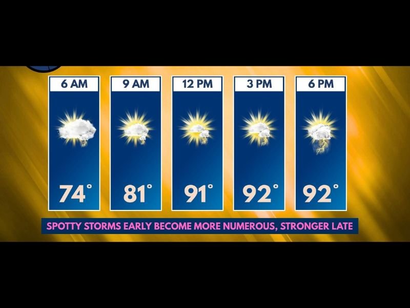 Severe Storms Tornadoes Flash Flooding and Near 100 Degree Heat Index Threatening the Illinois Wisconsin Stateline Wednesday With Widespread Gusty Winds
