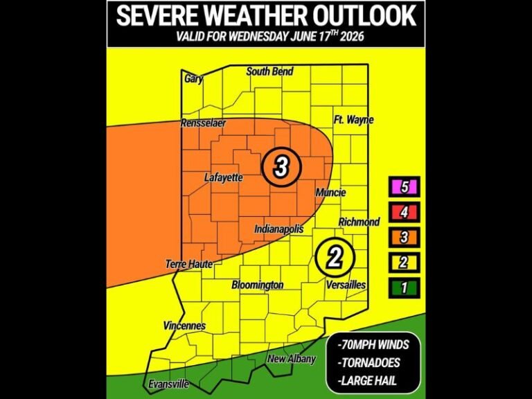 Significant Severe Weather Episode Targets Indiana Wednesday With 70 MPH Winds Strong Tornadoes and Large Hail Threatening Lafayette and Indianapolis