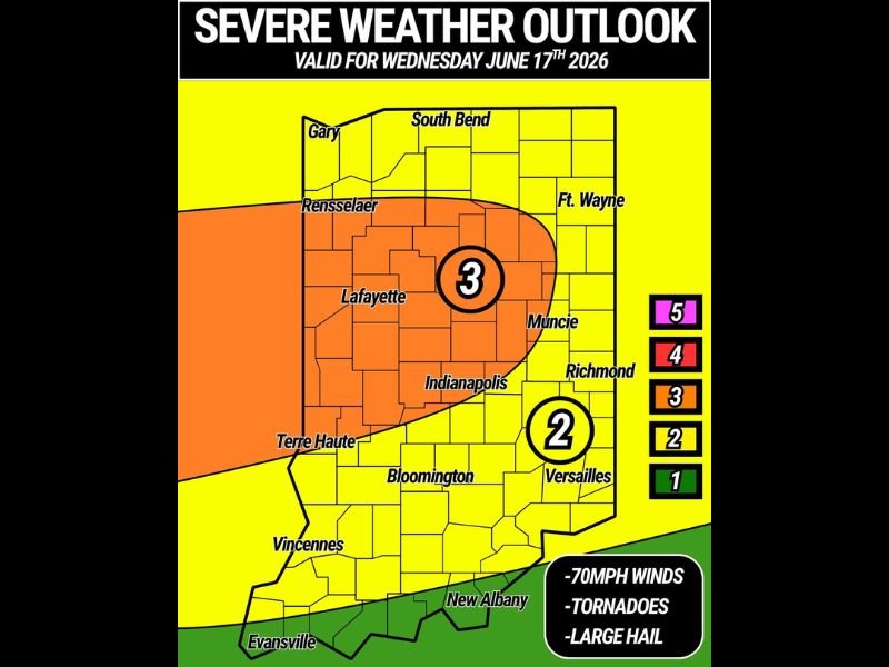 Significant Severe Weather Episode Targets Indiana Wednesday With 70 MPH Winds Strong Tornadoes and Large Hail Threatening Lafayette and Indianapolis