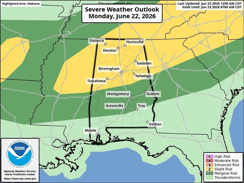 Slight Risk Severe Storms Target Northern Alabama Monday With Damaging Winds and Flooding Possible From 3 PM to Midnight Before Drier Pattern Returns